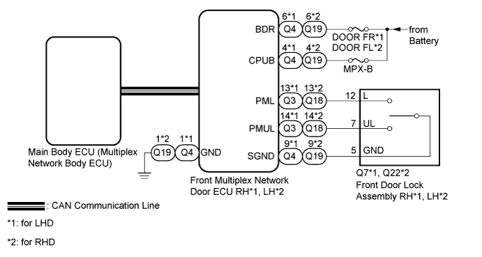 A01FHS7E01