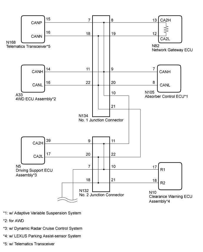 A01FHVNE02