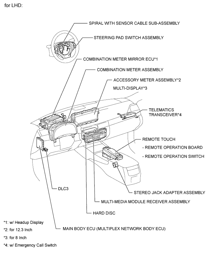 A01FHYDE03