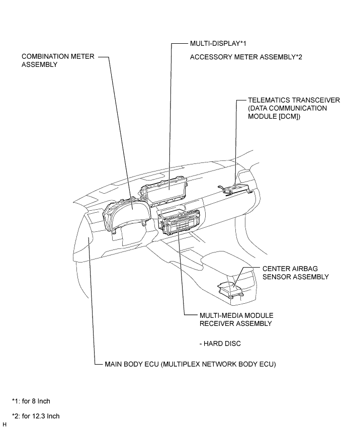 A01FHYJE04