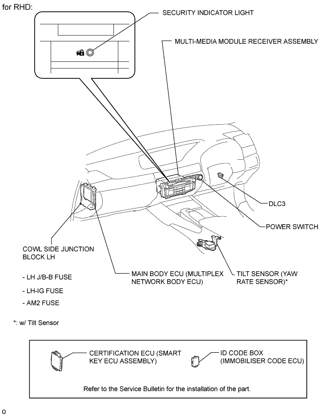 A01FHYQE01