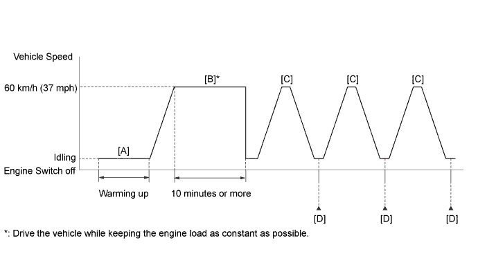 A01FI1ZE06