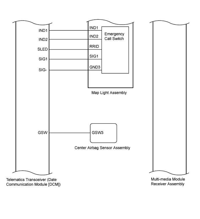 A01FI2KE02