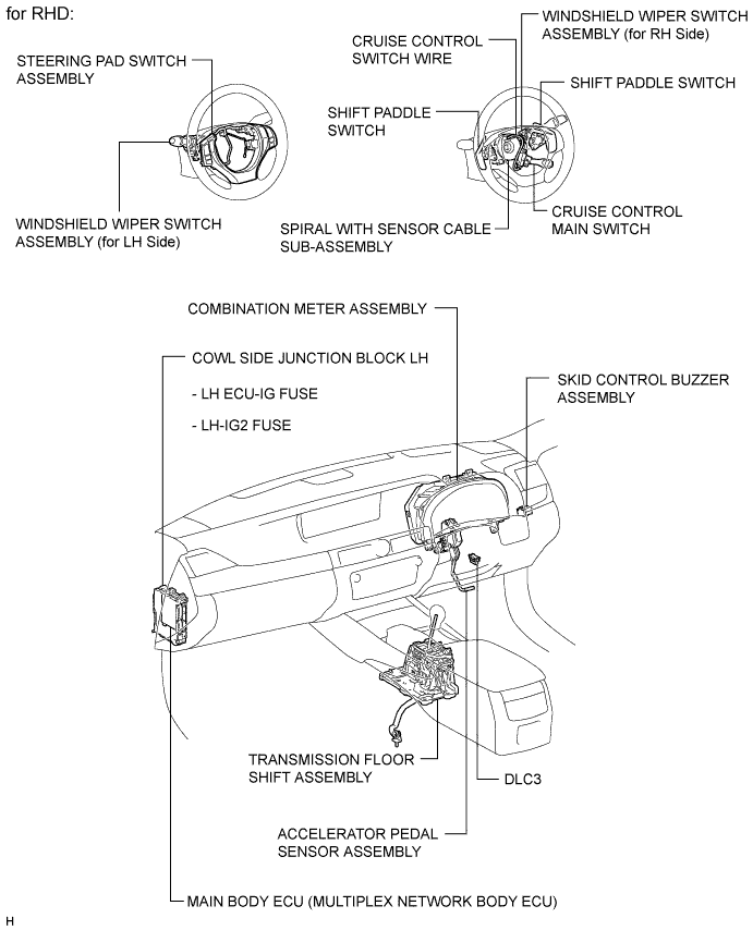 A01FI36E01