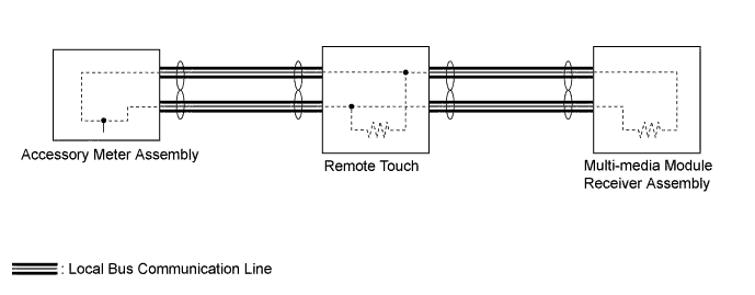 A01FI5DE03