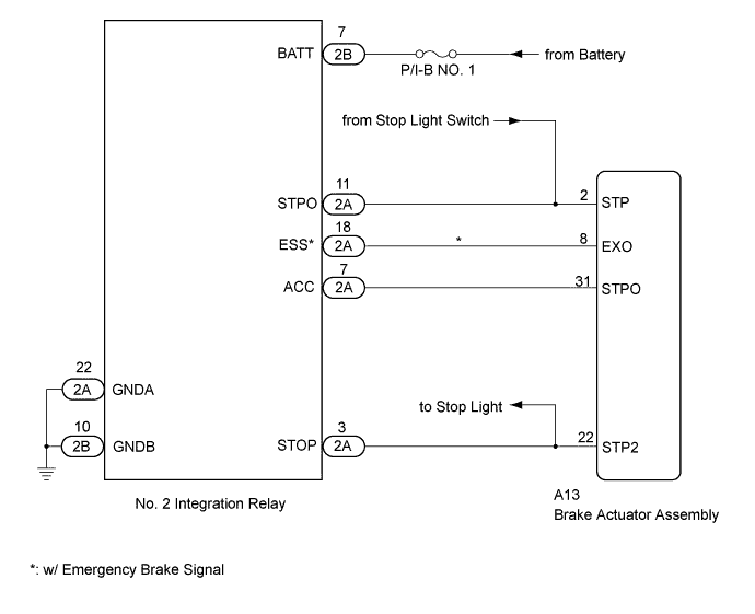 A01FI5IE02