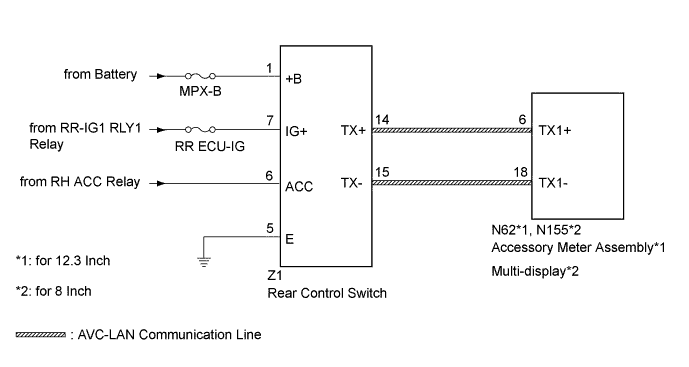 A01FI5SE02