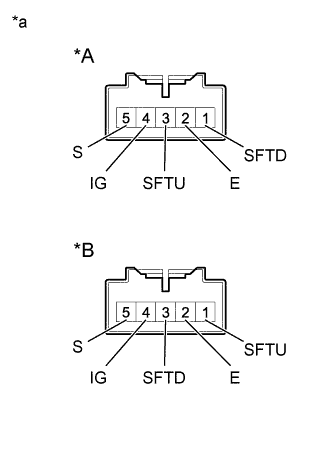 A01FI69E01