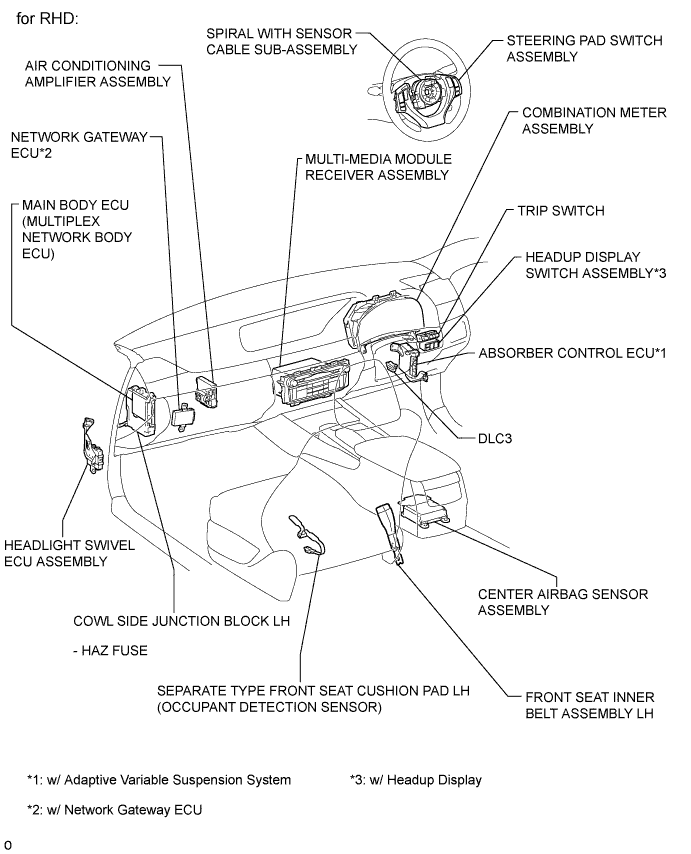 A01FI88E02