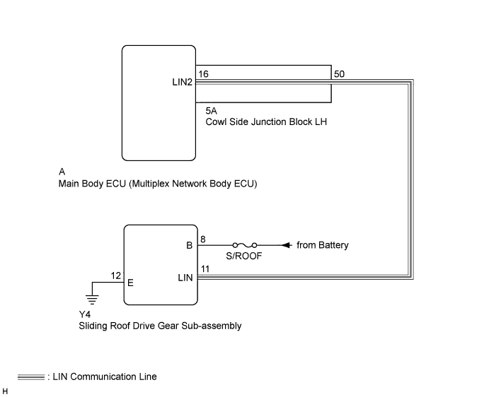 A01FI9LE01