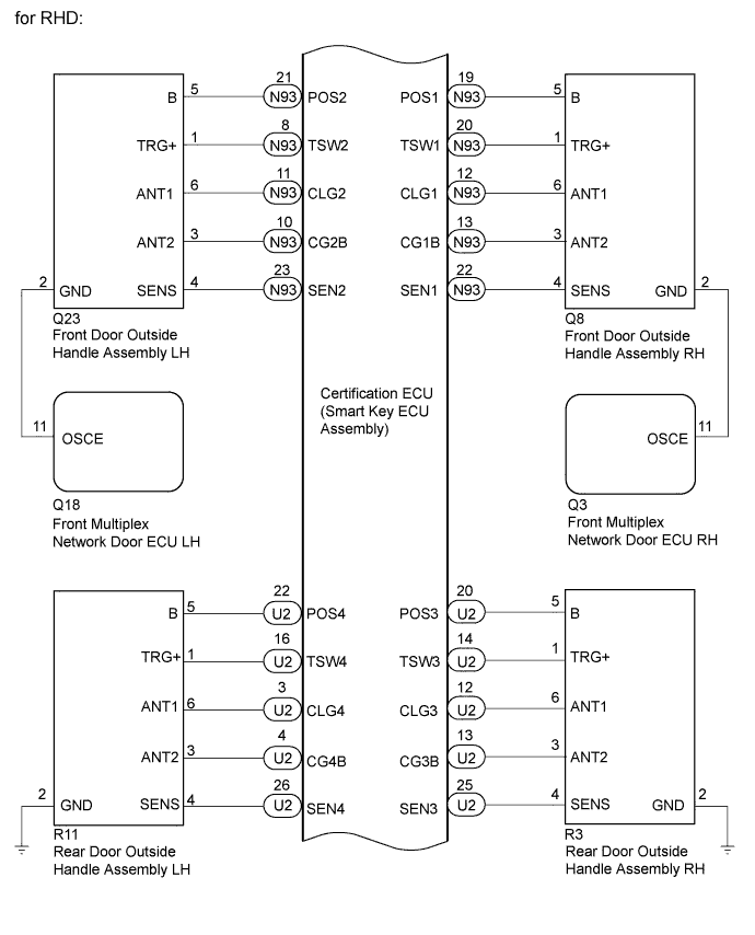 A01FIA1E03