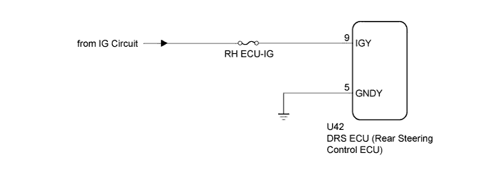 A01FIAFE02