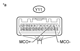 A01FIAXE03