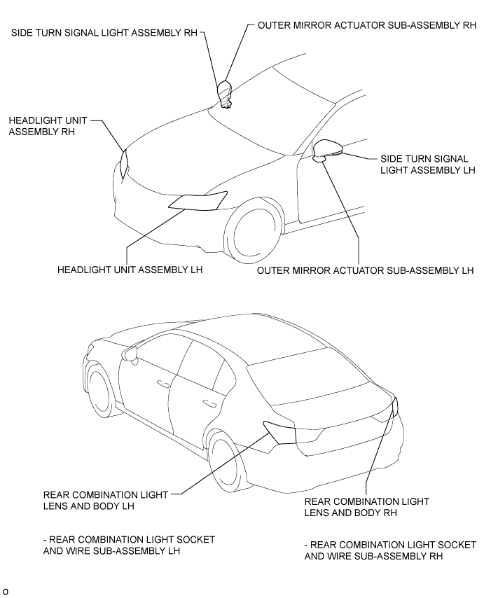 A01FIB8E01