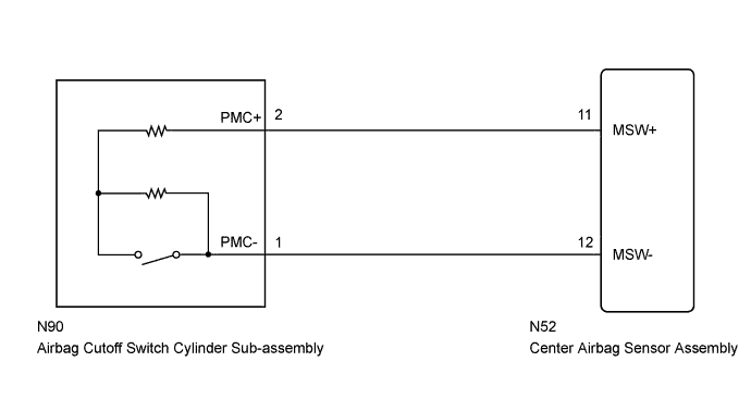 A01FIBTE01