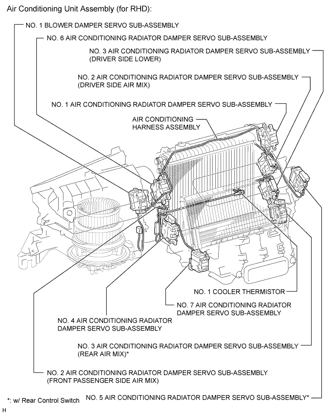 A01FIBZE01