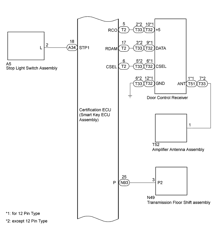 A01FID3E01