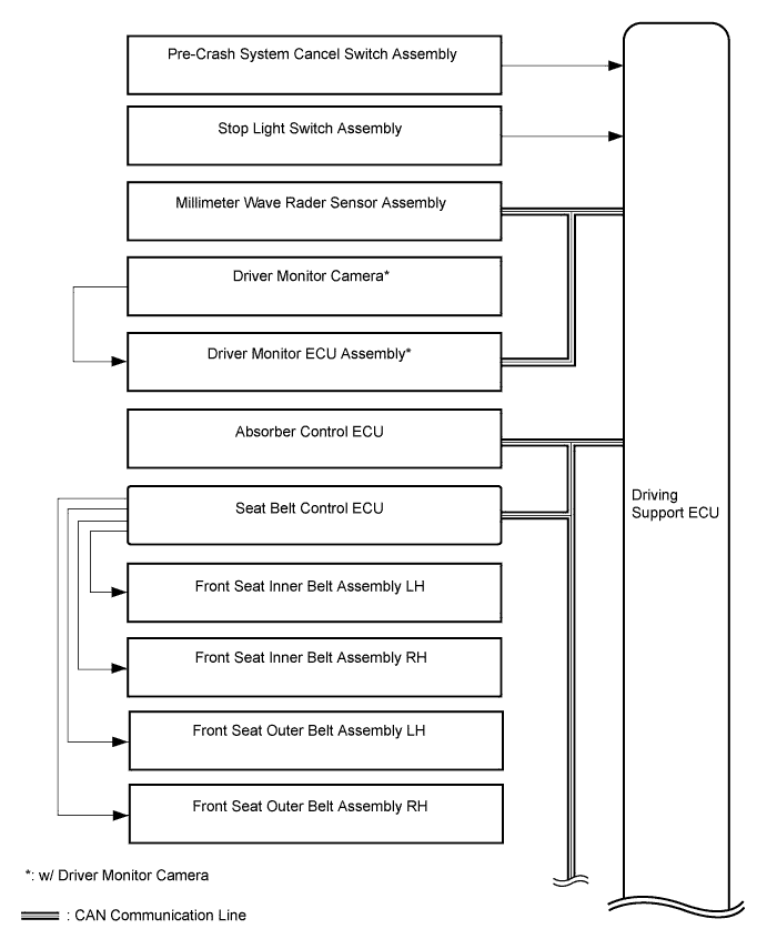 A01FIE8E01