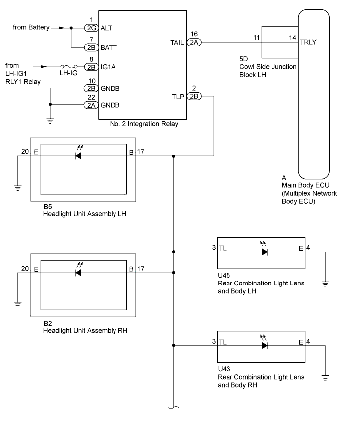 A01FIFHE02