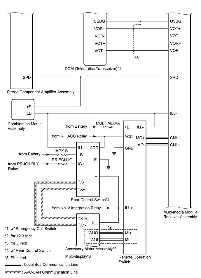 A01FIFTE02