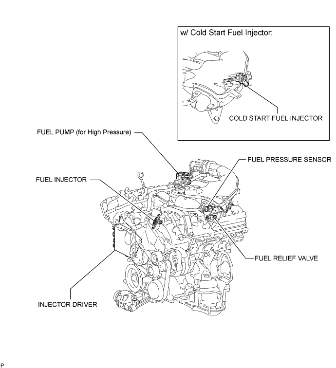 A01FIG3E01