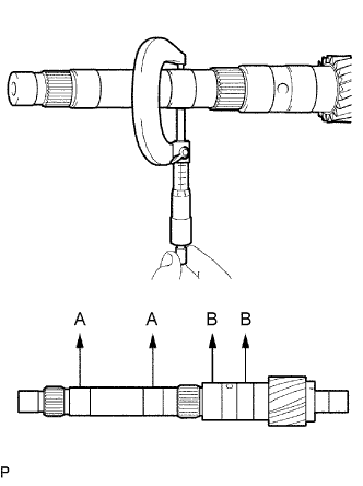 A01FIGNE03