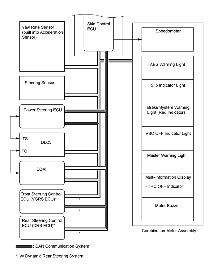 A01FII7E02