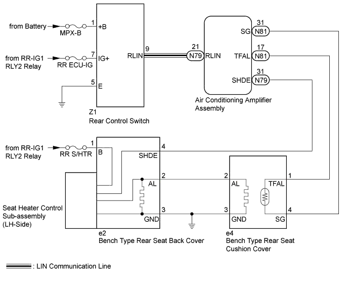 A01FIJ2E01