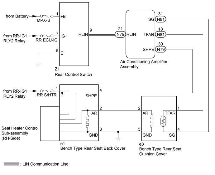 A01FIJ2E02