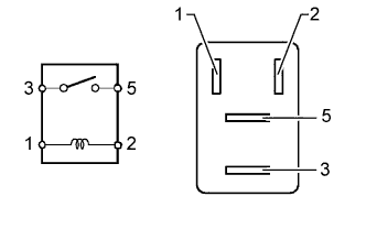 A01FIJUE02