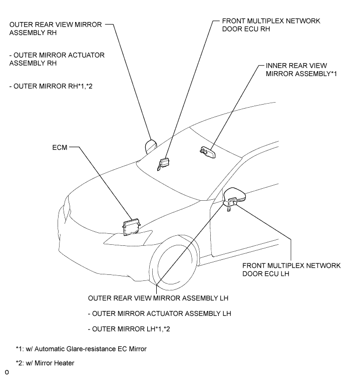 A01FIKNE03