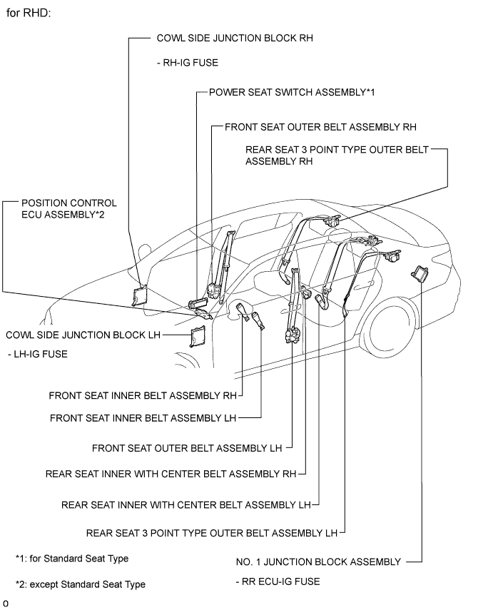 A01FIN7E01