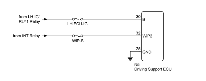 A01FINCE01