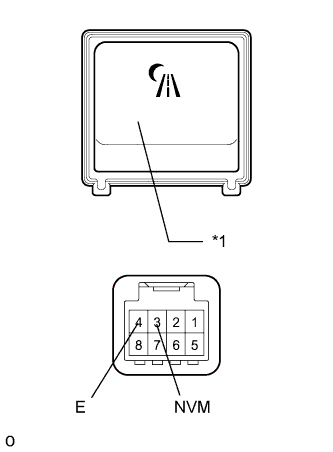 A01FIPCE01