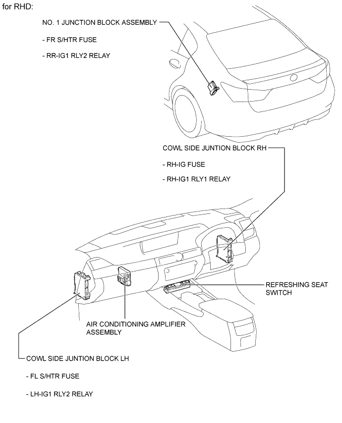 A01FIQ0E02