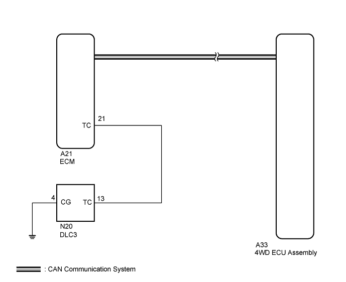 A01FIROE01