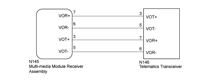 A01FIRPE01