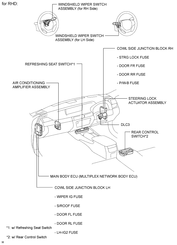 A01FIRUE01