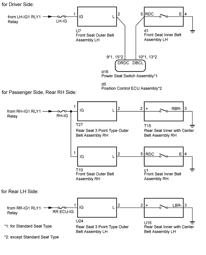 A01FIS8E01