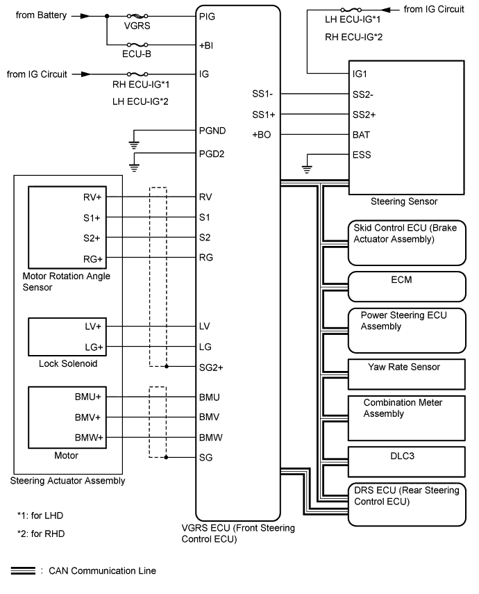 A01FIT7E01