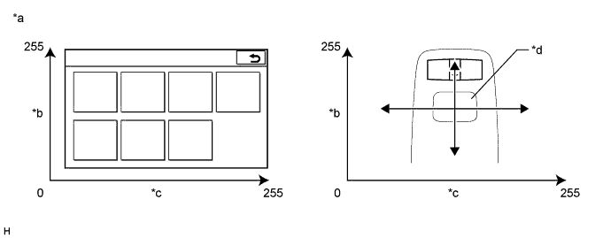 A01FIUXE01