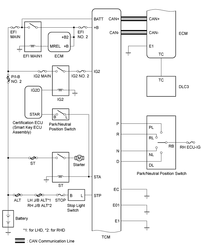 A01FIVJE01