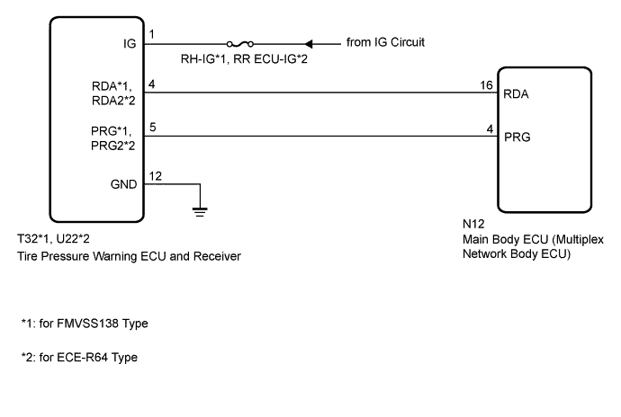 A01FIYXE01