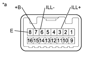 A01FIZIE05