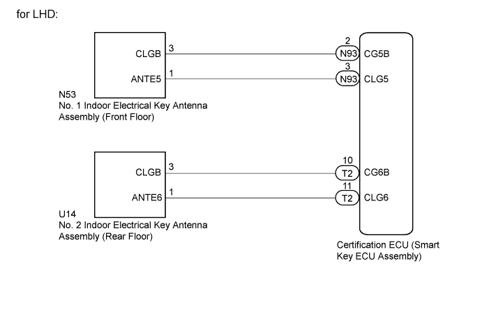 A01FIZRE30