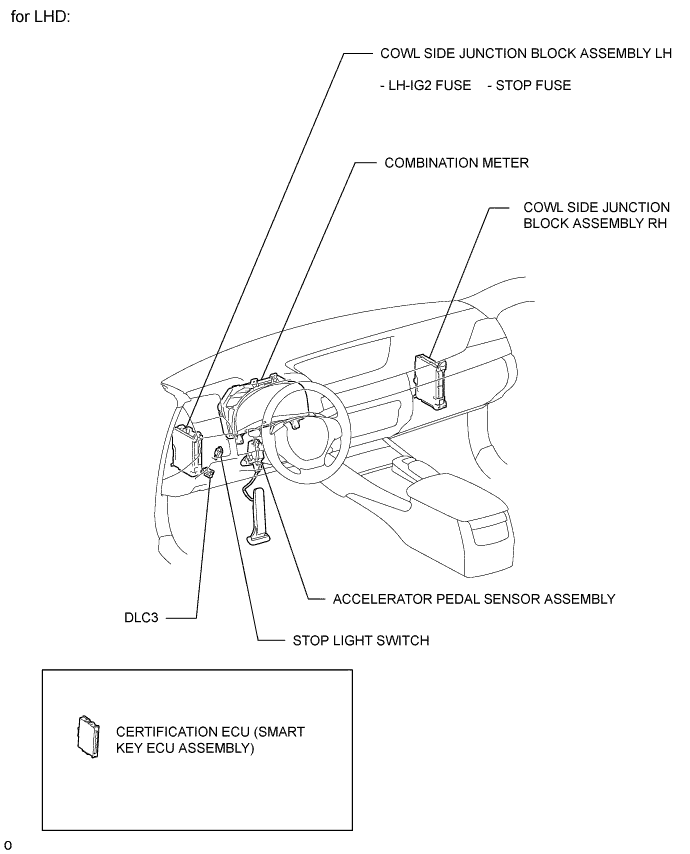 A01FJ02E01