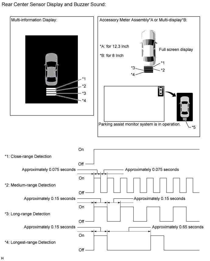 A01FJ0RE01