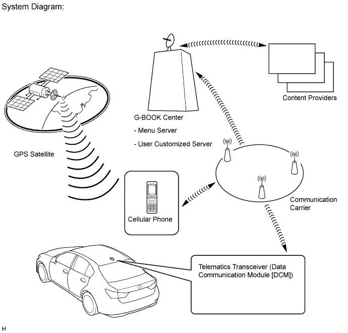 A01FJ2BE01