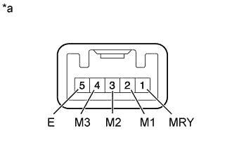 A01FJ48E01