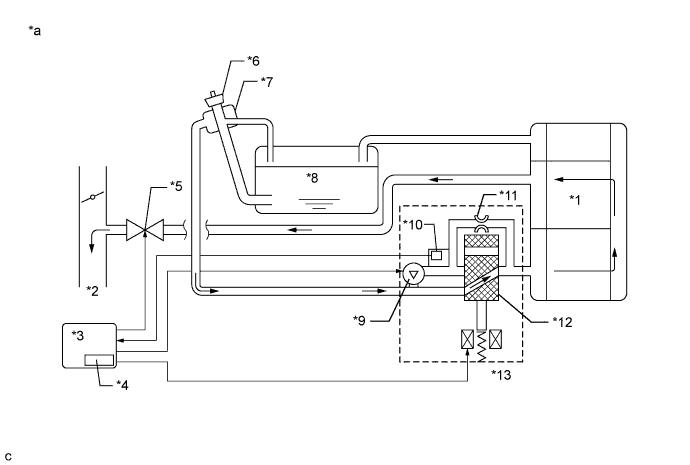 A01FJ50E02